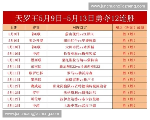 精准预测足球赛事结果的竞彩足球胜平负计算器使用指南 精准预测足球赛事结果的竞彩足球胜平负计算器使用指南