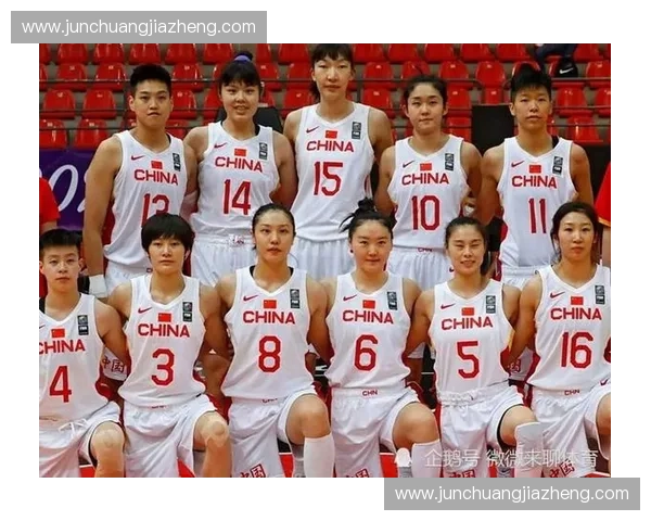 中国篮球队员名单公布 新一届阵容亮相备战国际赛事 中国篮球队员名单公布 新一届阵容亮相备战国际赛事