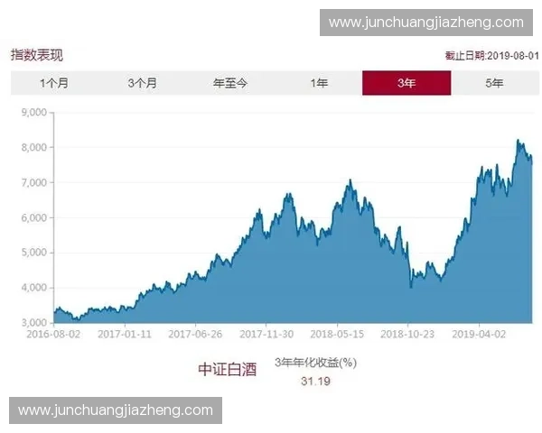 全球体育赛事下注趋势与风险分析:如何理性投资与防范陷阱 全球体育赛事下注趋势与风险分析:如何理性投资与防范陷阱