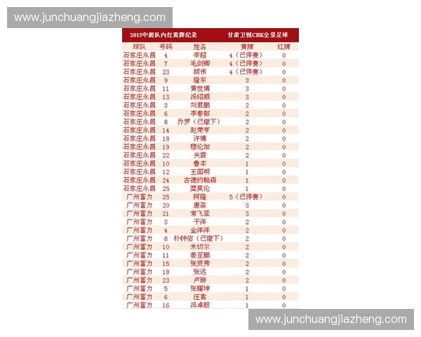 足球联赛淡季期间球队调整与球员转会动态全景解析