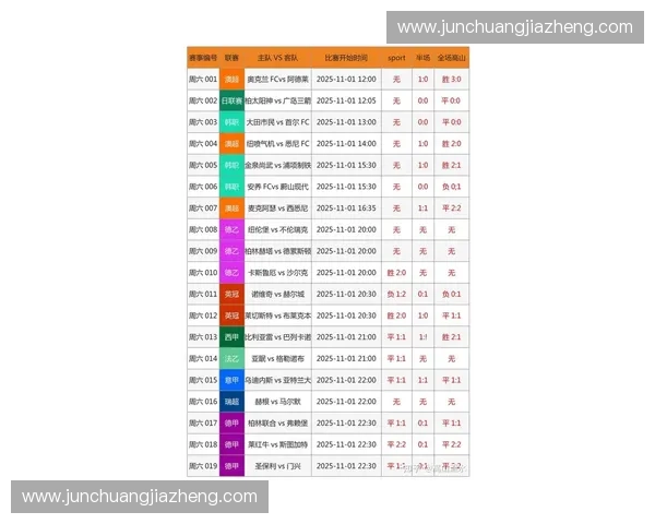 大球足球联赛发展现状与未来趋势分析及其对全球足球产业的影响