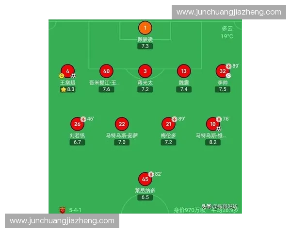 围绕足球比赛最新积分榜深度解析全球强队实力排名趋势观察全景化 围绕足球比赛最新积分榜深度解析全球强队实力排名趋势观察全景化