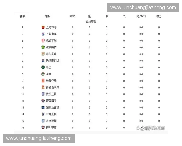 2017年中超联赛各队主场赛程完整解析与赛事安排详情 2017年中超联赛各队主场赛程完整解析与赛事安排详情